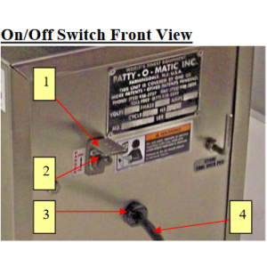 Patty-O-Matic Protege On/Off Switch Front View